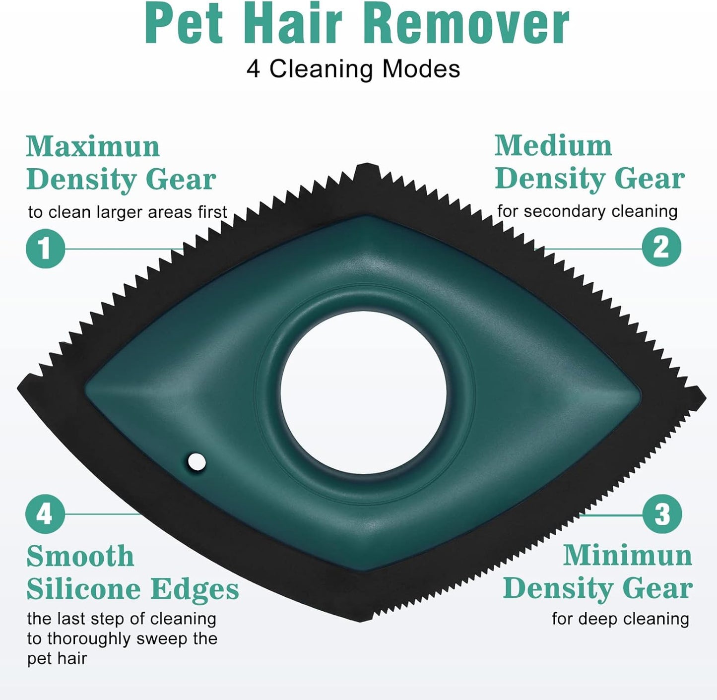 Compact Pet Hair Detailer - Efficient Remover for Upholstery, Automotive Interiors, and Fabrics - Safe, Scratch-Free Design - Palm-Sized Convenience